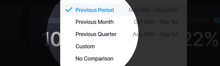 Dashboard Date Comparisons