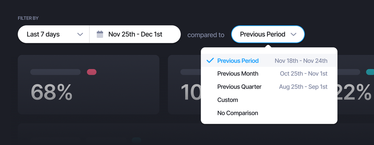 Dashboard Date Comparisons